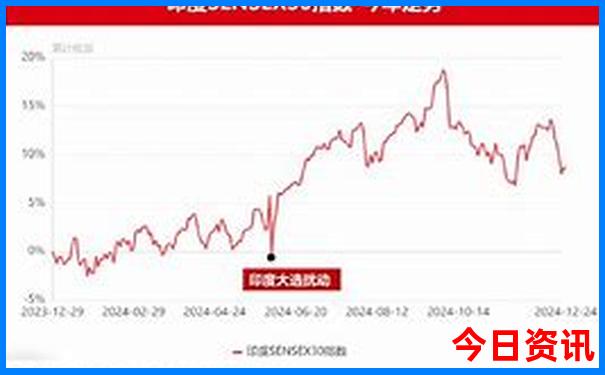 佛堂十大必去景点